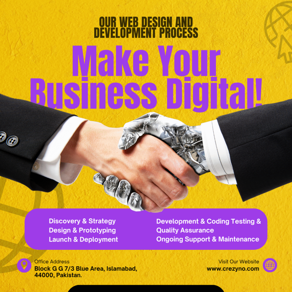 Our Web Design and Development Process - crezyno